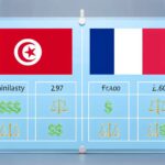 comparatif-tarif-rhinoplastie-en-tunisie-830